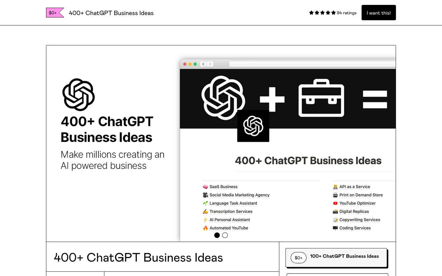 100+ ChatGPT Business Ideas
